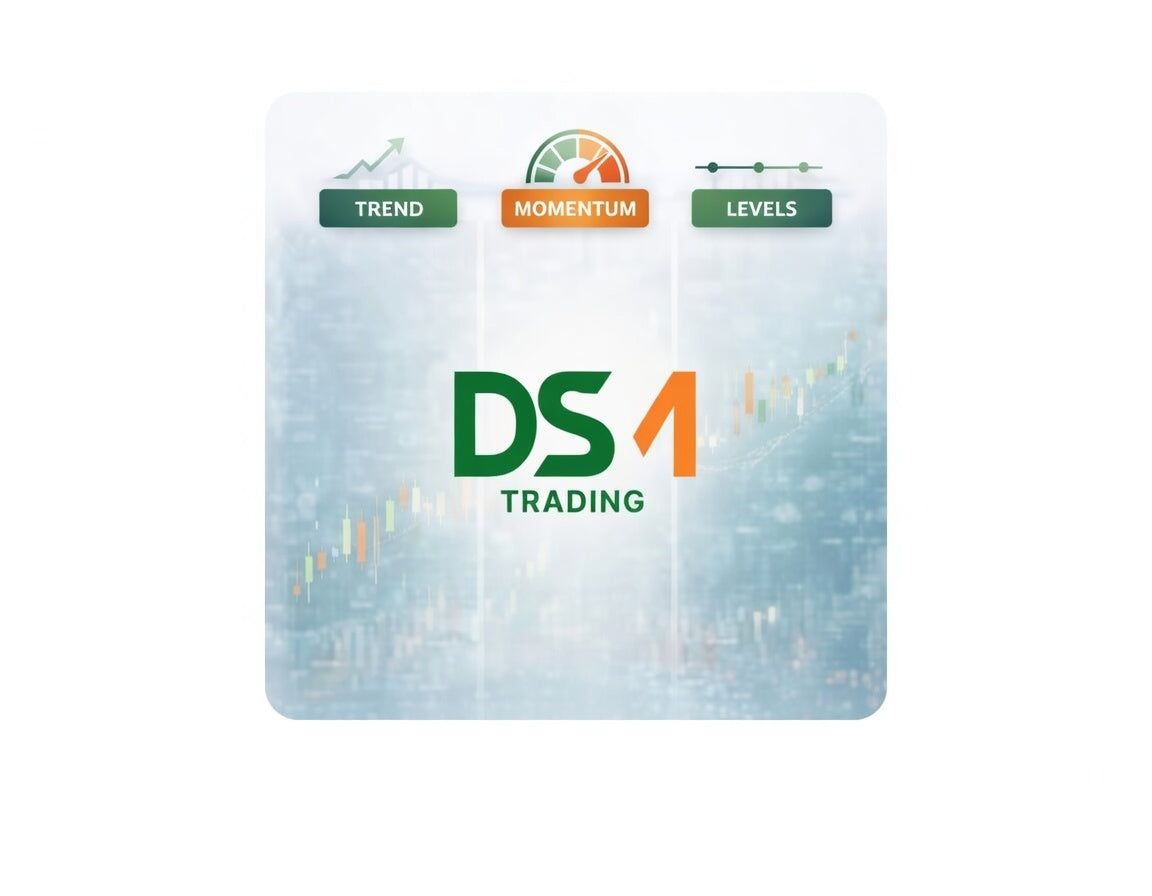 DSM Daytrade Strategy – Van Chaos naar Structuur