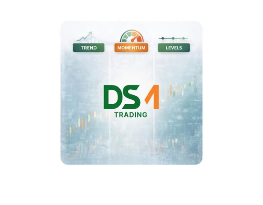 DSM Daytrade Strategy – Van Chaos naar Structuur